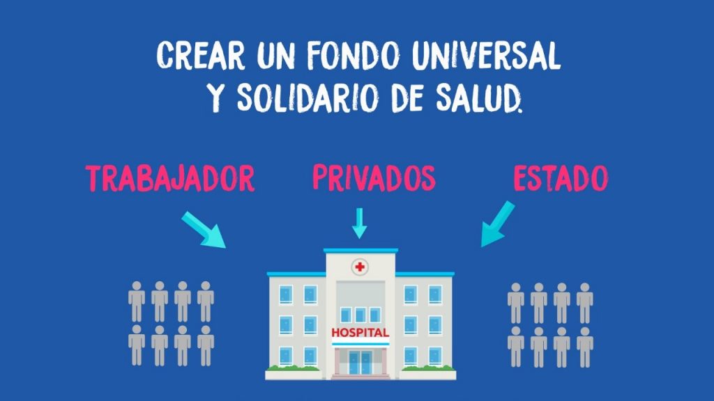 🏥 Agenda Reforma Salud Propuesta Democracia Cristiana Somosladc